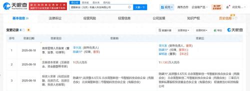 資本加碼AI賦能 旗下基金入股簡(jiǎn)智新創(chuàng)，機(jī)器人公司迎來(lái)智能化新篇章